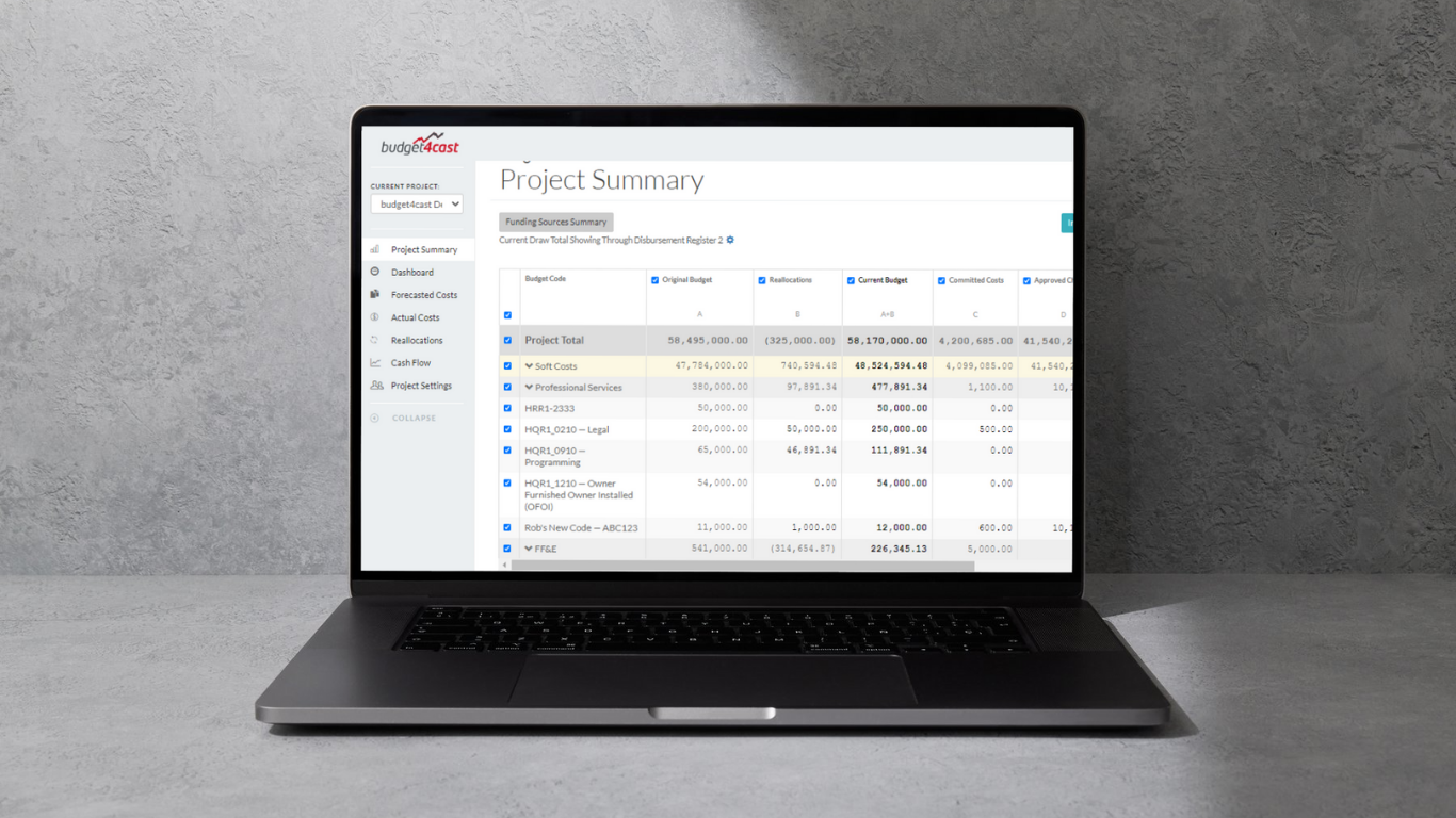 Image of a futuristic overlay on a laptop for budget control software